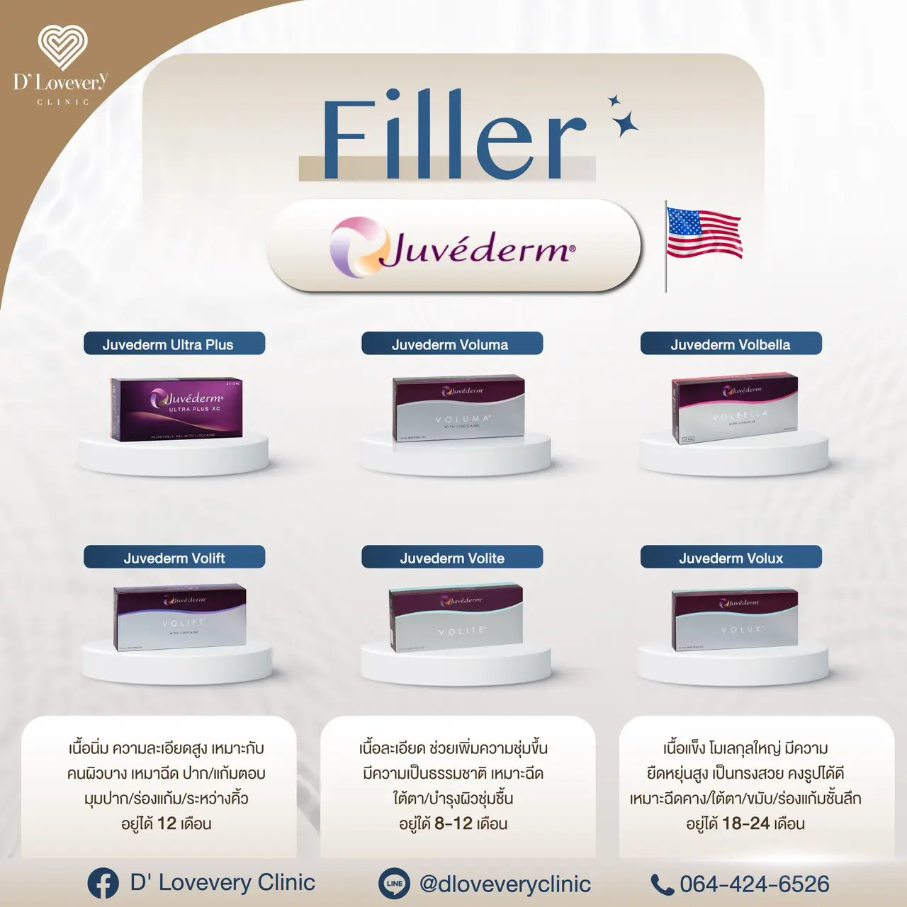 ฟิลเลอร์ Juvederm มีกี่รุ่น ราคาเท่าไหร่