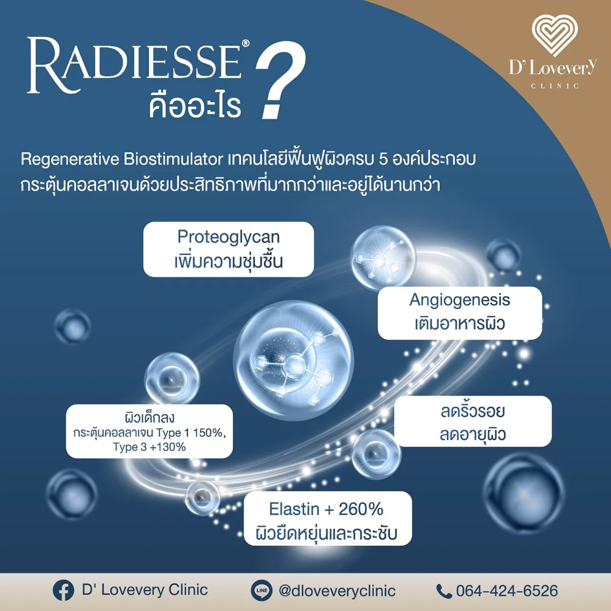 Radiesse คืออะไร ราคาเท่าไหร่