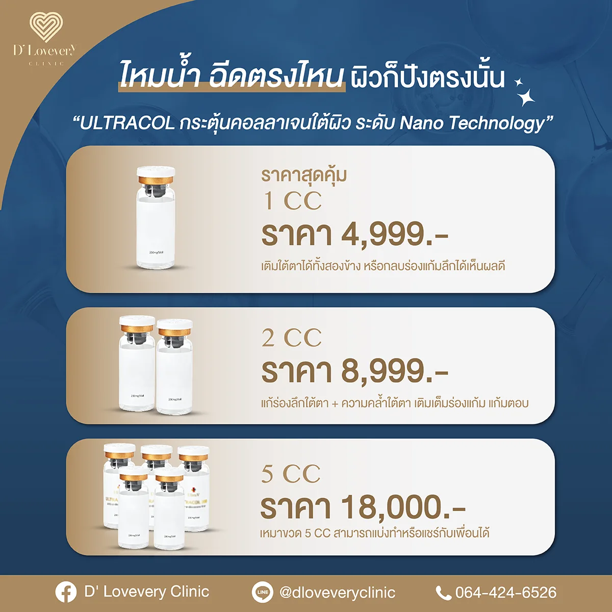 ไหมน้ำ ราคาสุดคุ้ม ฉีดก่อนสวยก่อน