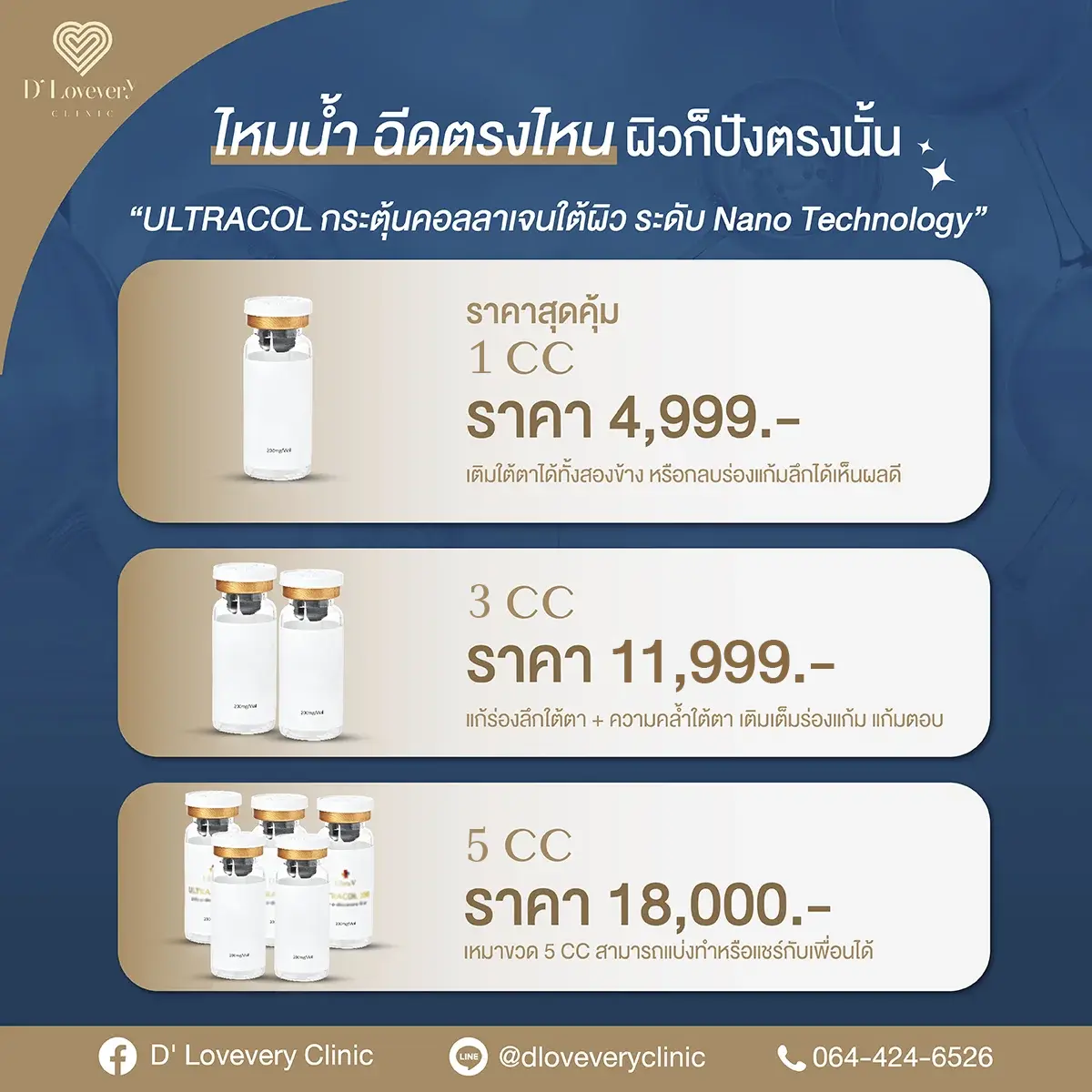 ไหมน้ำ ultracol ราคา