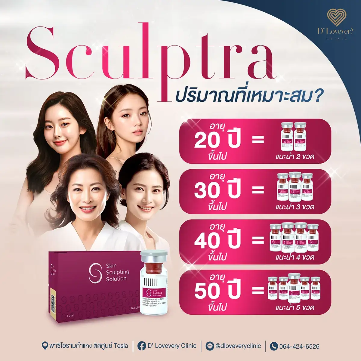 ฉีด sculptra กี่ขวด ถึงจะได้ผลดี