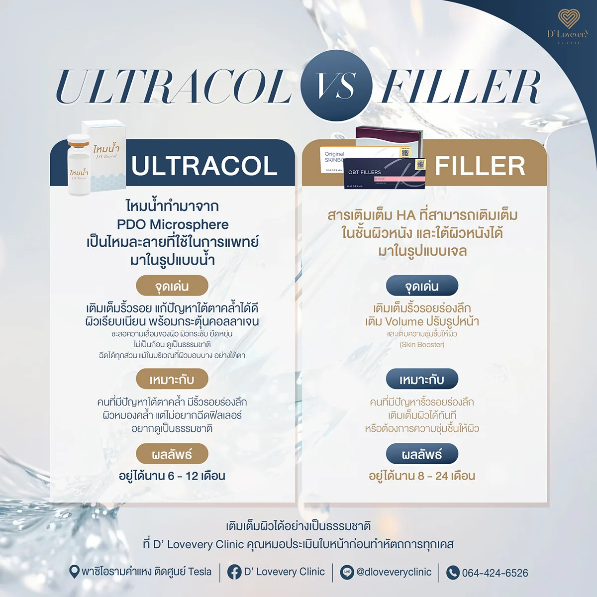 Ultracol-vs-Filler