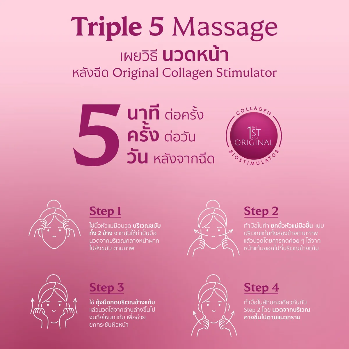 sculptra ท่านวด