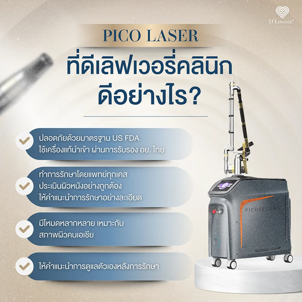 pico-laser-ใกล้ฉัน-CDC-D-Lovevery-Clinic