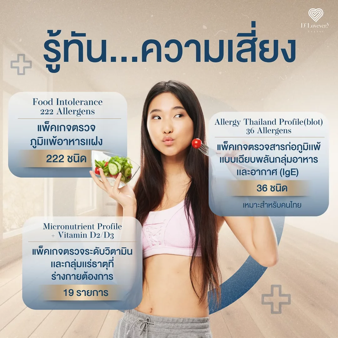 แพ็คเกจตรวจสุขภาพ รู้ทัน ความเสี่ยง