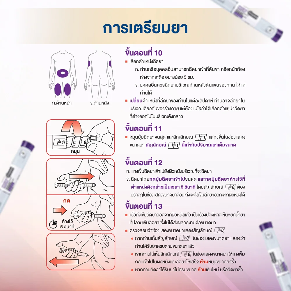Mounjaro วิธีใช้ ขั้นตอนการใช้ หมุนกี่คลิก ฉีดตรงจุดไหน