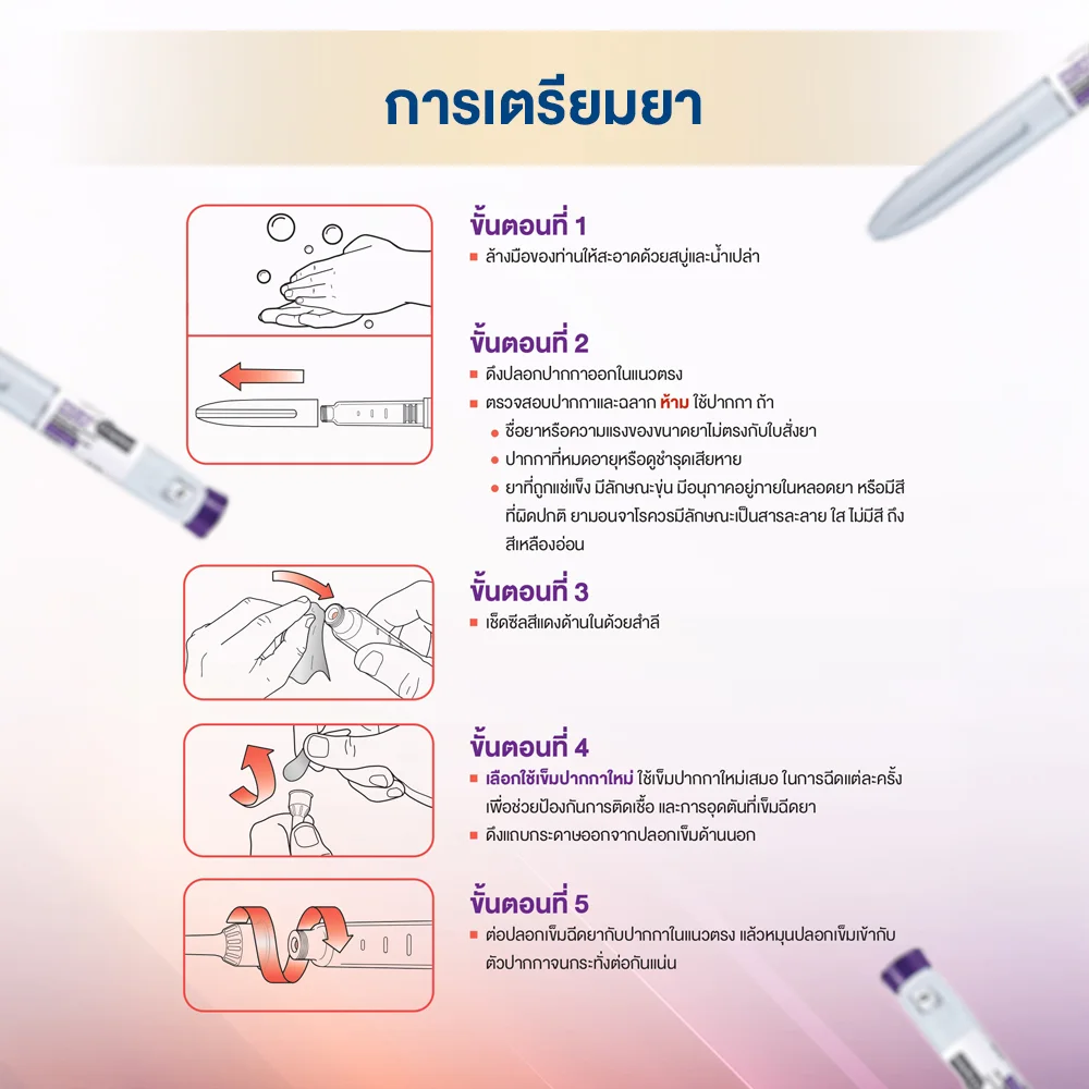 Mounjaro วิธีใช้ ขั้นตอนการใช้ หมุนกี่คลิก dlovevery clinic