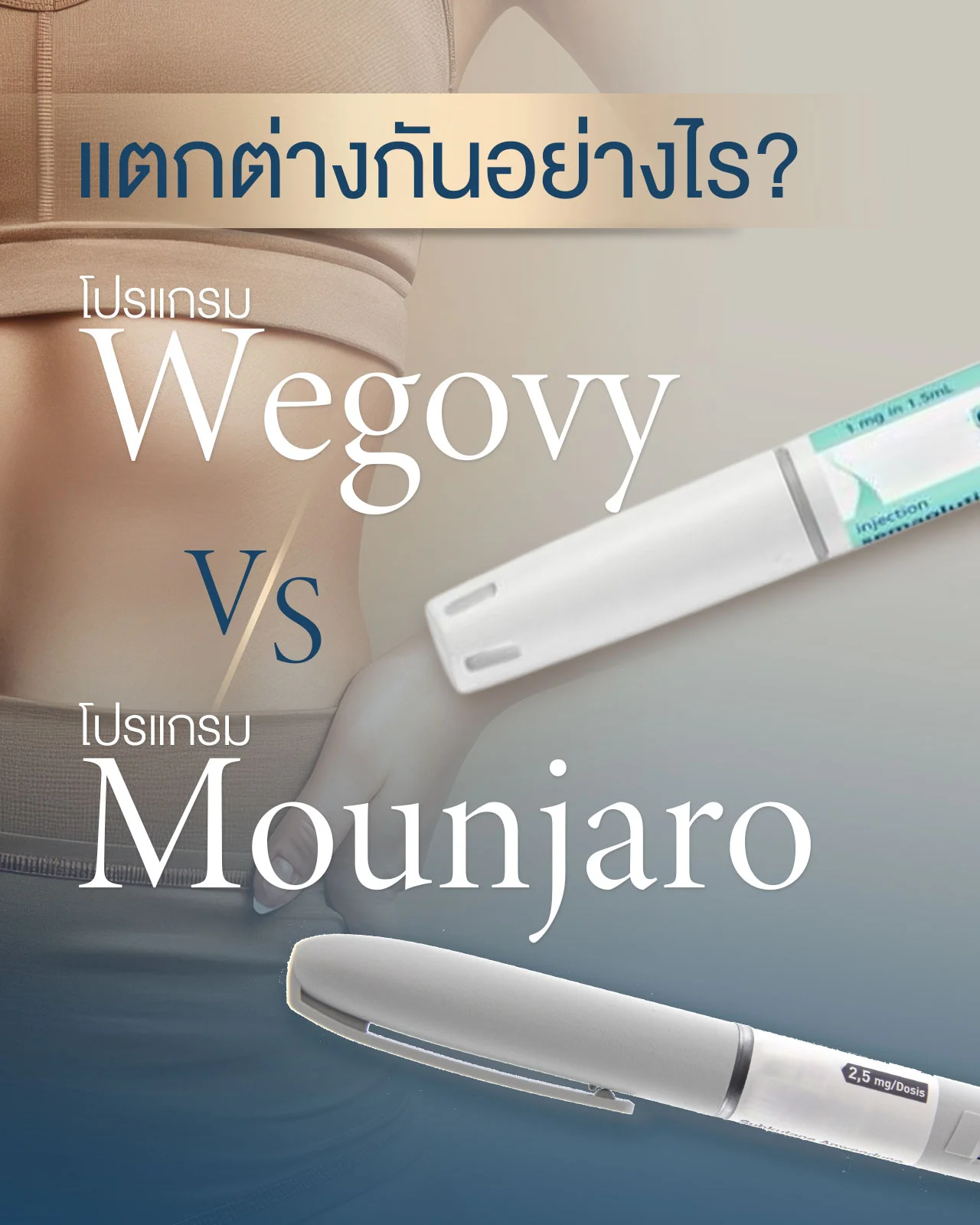 Wegovy กับ Mounjaro ต่างกันยังไงบ้าง