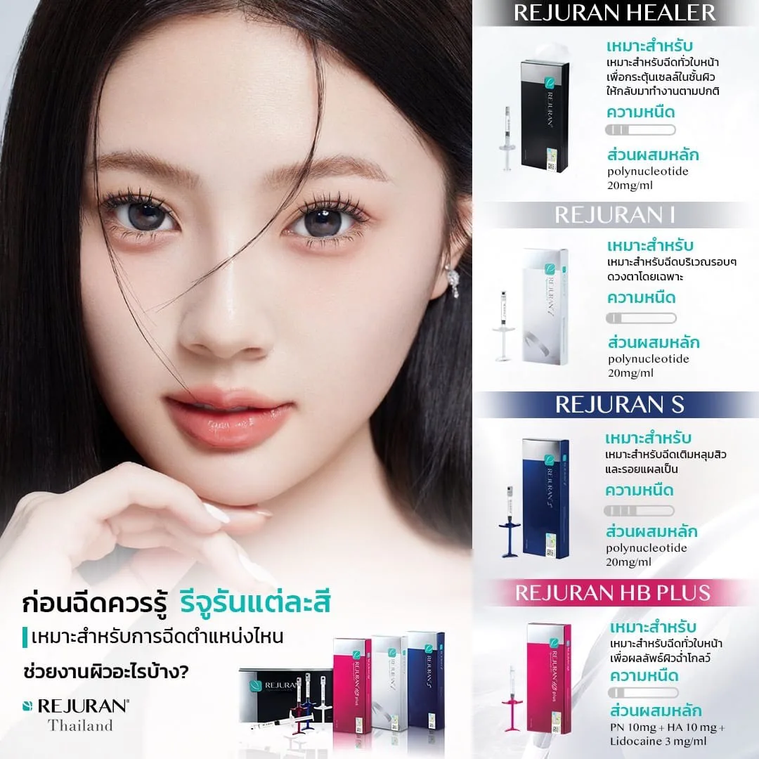 rejuran รีจูรันมีกี่รุ่น เลือกรุ่นไหนดี สรุปให้ในภาพเดียว