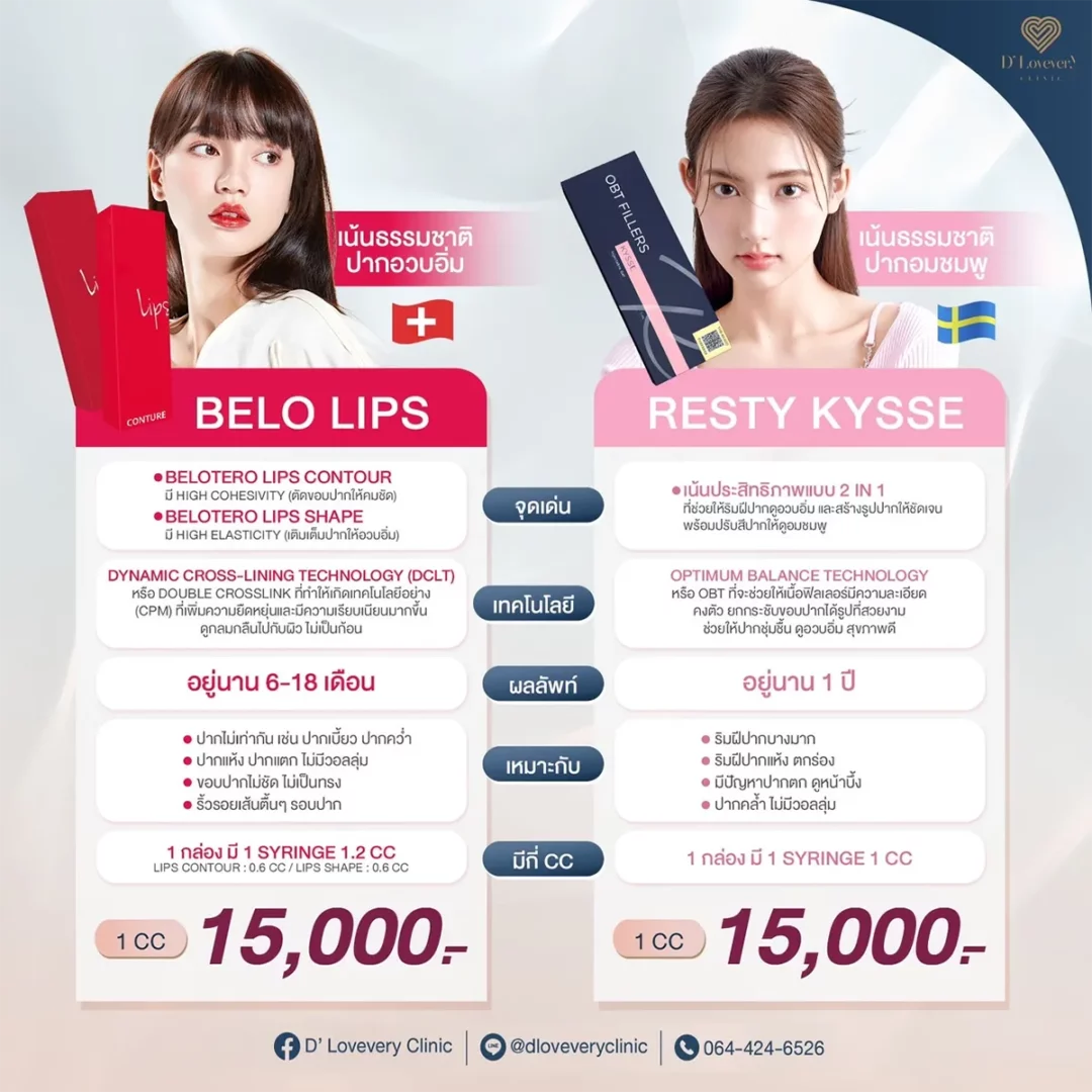 ฉีดฟิลเลอร์ปาก ราคาเท่าไหร่ ฉีดที่ไหนดี