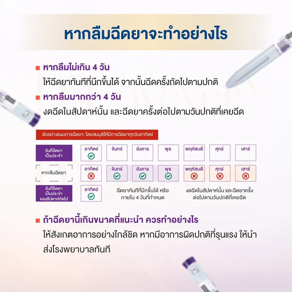 ปากกาลดน้ำหนัก Mounjaro คืออะไร ราคาเท่าไหร่ ลืมฉีดจะทำอย่างไร
