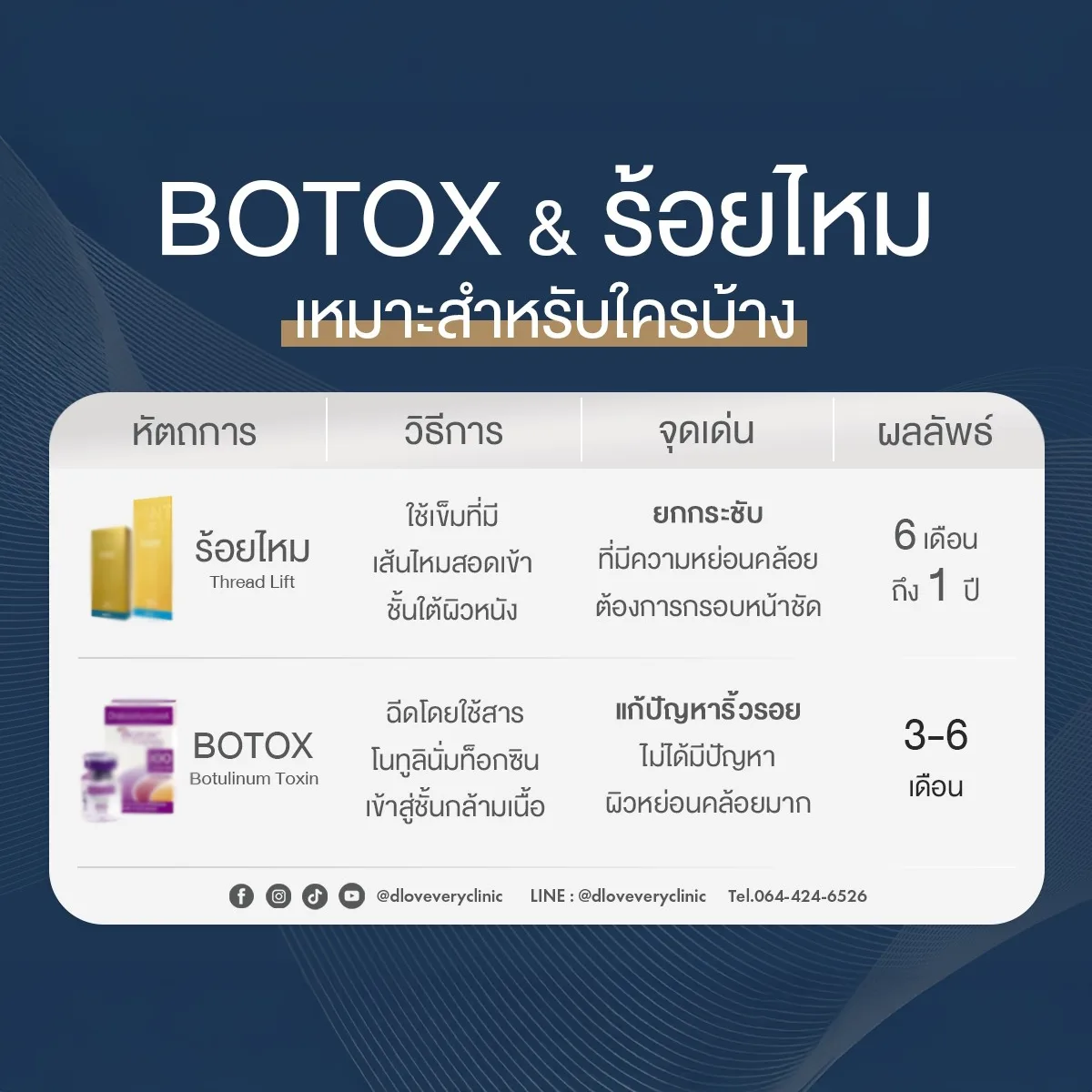 botox กราม กับ ร้อยไหม ทำอะไรดี แบบไหนทำหน้าเรียวได้ดีกว่ากัน ราคาเท่าไหร่ อยู่ได้นานต่างกันแค่ไหน