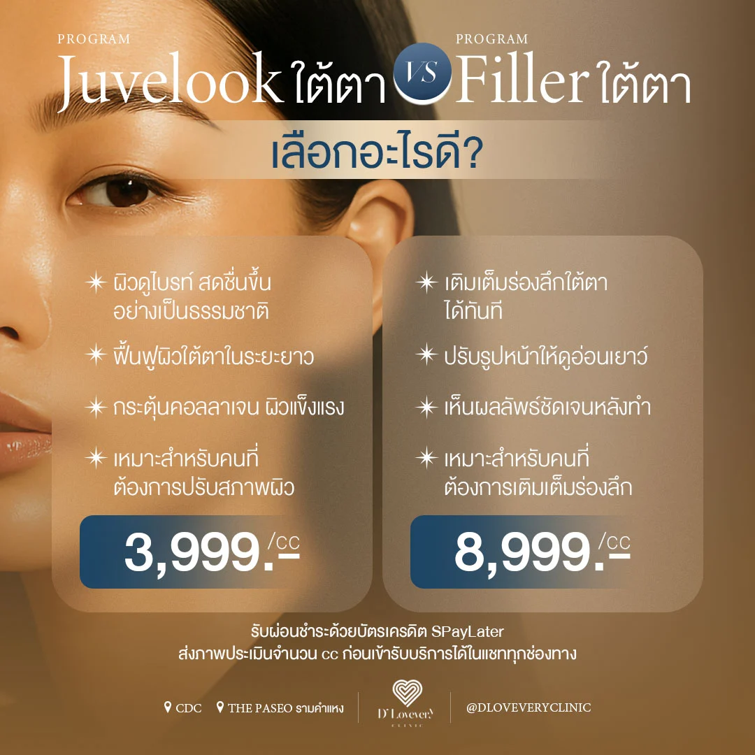 ฟิลเลอร์ใต้ตา Juvelook ราคาโปรโมชั่น! ที่ D' Lovevery Clinic เลียบทางด่วนเอกมัย-รามอินทรา จองเลย!