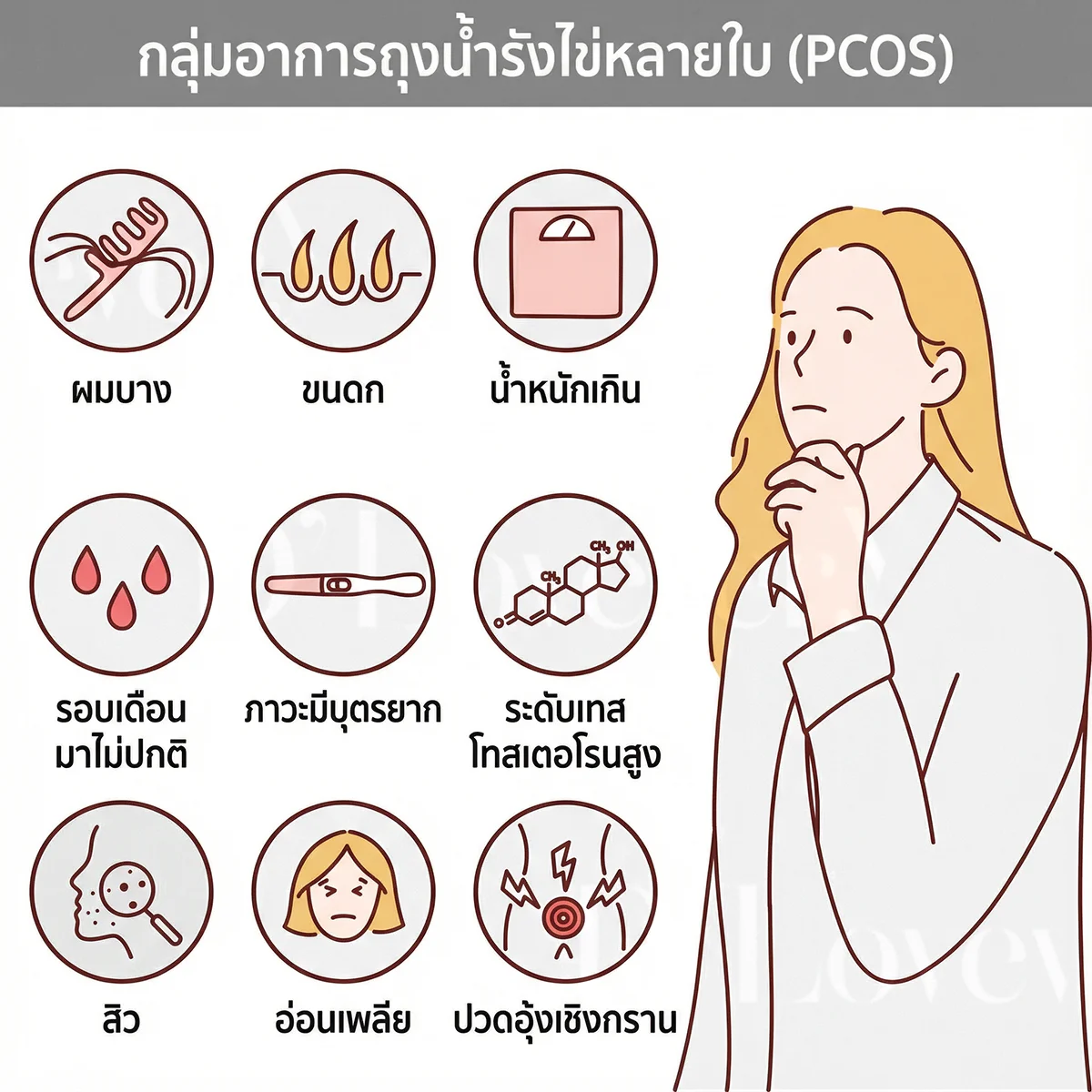 สิวเรื้อรังไม่หายสักที อาจเป็นสัญญาณ PCOS! หมอแนะเช็กอาการร่วม ประจำเดือนมาไม่ปกติ หน้ามัน ขนดก รีบปรึกษาแพทย์เพื่อรักษาที่ต้นเหตุให้ผิวใสคืนมา อ่านต่อคลิก