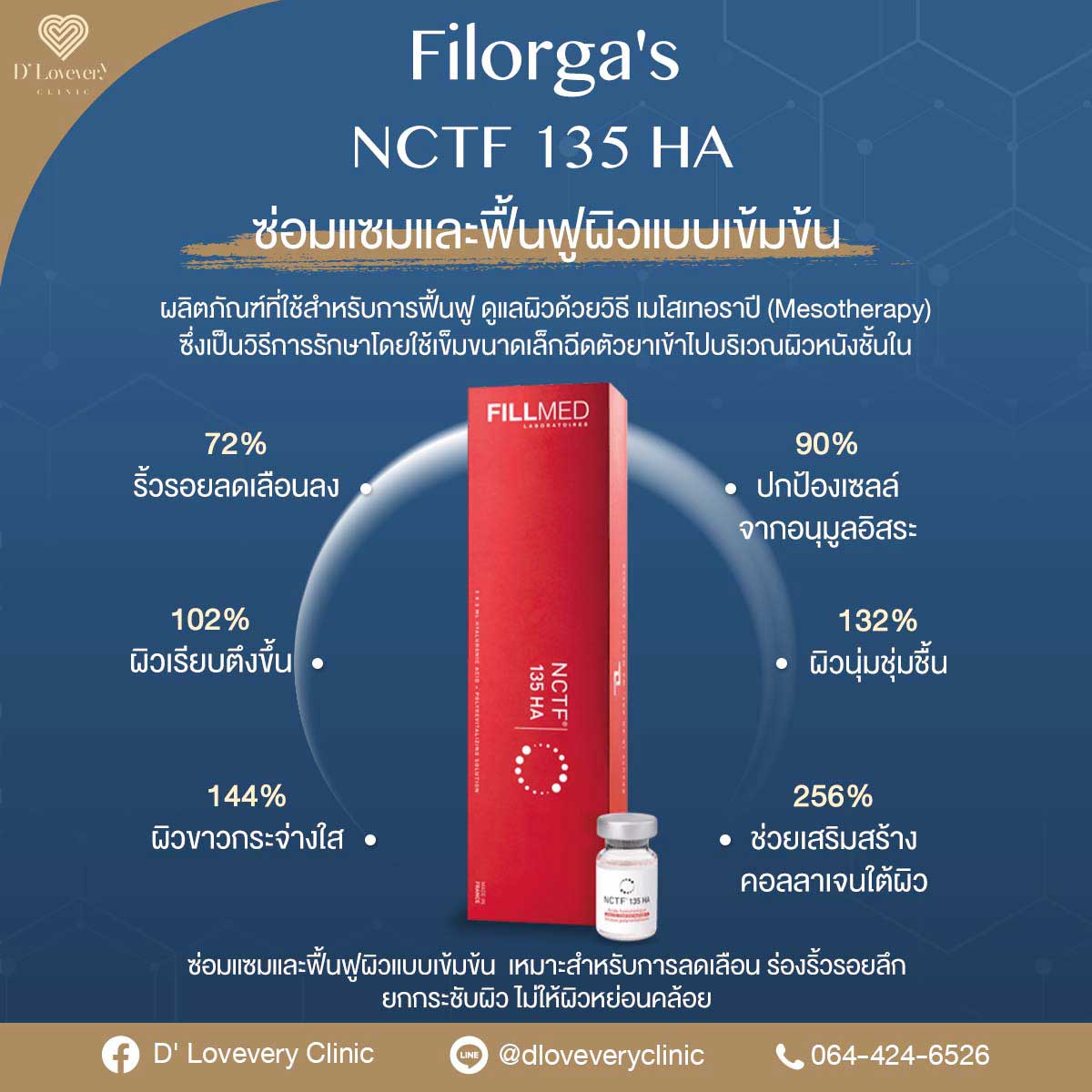 nctf-135-ha-คืออะไร