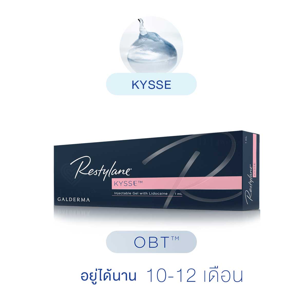 Restylane Kysse lip filler packaging, lasts 10–12 months