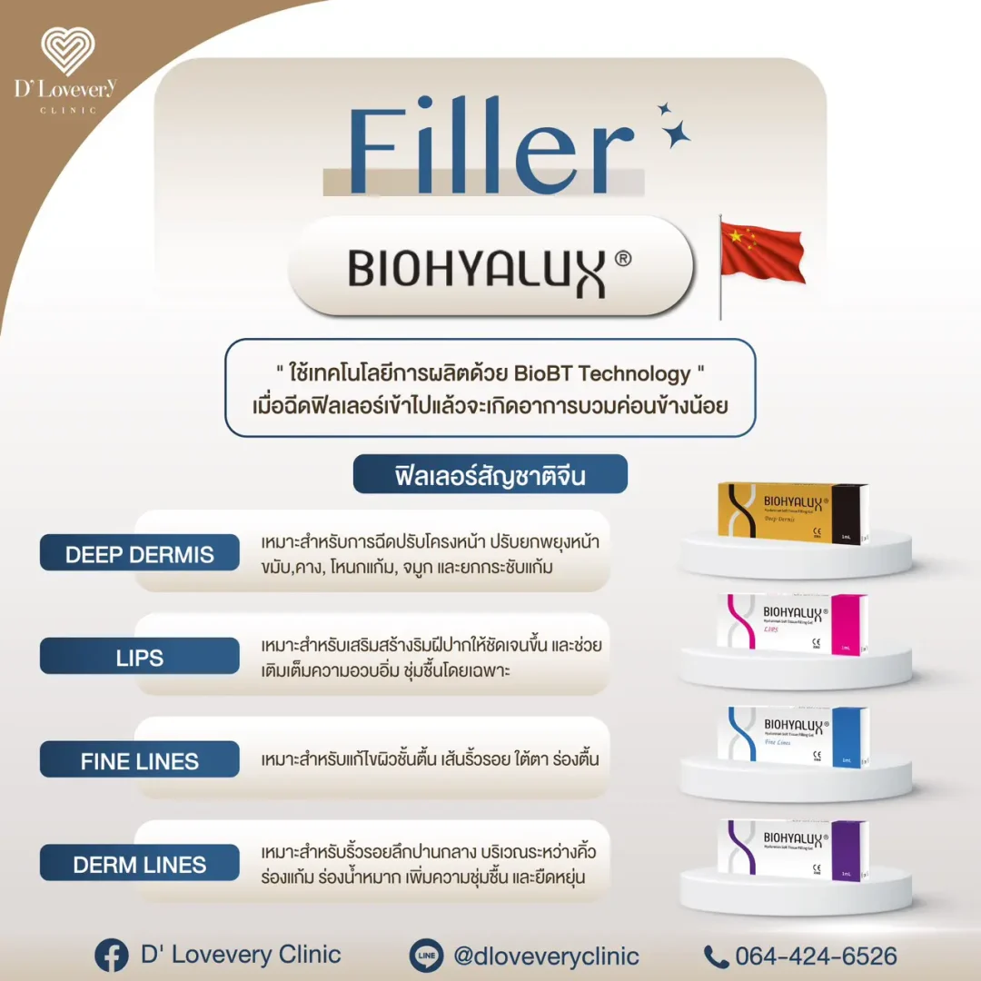 ฟิลเลอร์ Biohyakux มีกี่รุ่น ราคาเท่าไหร่ ฟิลเลอร์ Biohyakux มีกี่รุ่น ราคาเท่าไหร่