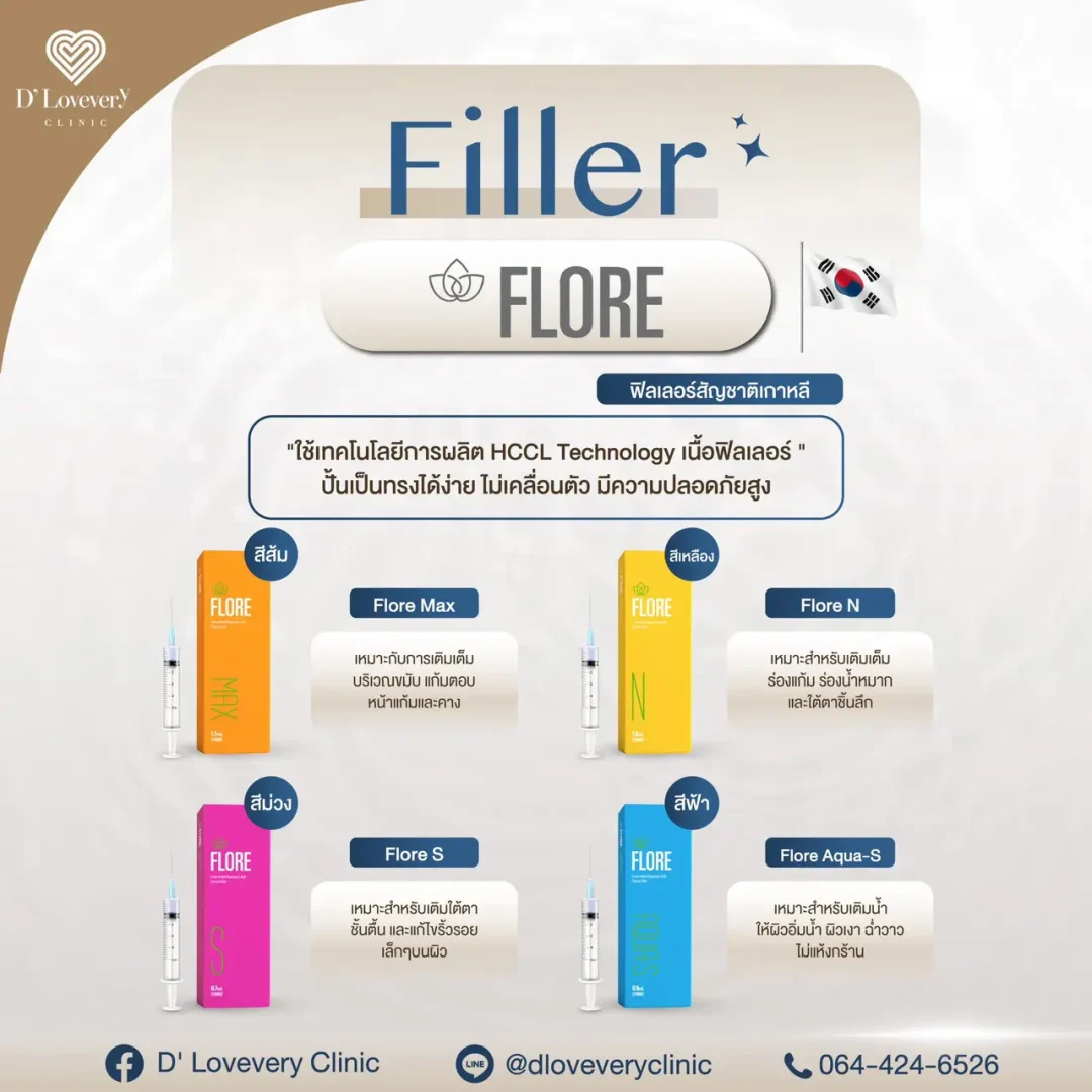 ฟิลเลอร์ FLOE มีกี่รุ่น ราคาเท่าไหร่ ฟิลเลอร์ FLOE มีกี่รุ่น ราคาเท่าไหร่