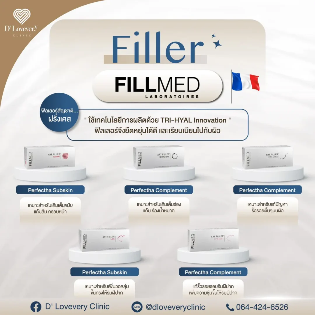 ฟิลเลอร์ Fillmed มีกี่รุ่น ราคาเท่าไหร่ ฟิลเลอร์ Fillmed มีกี่รุ่น ราคาเท่าไหร่
