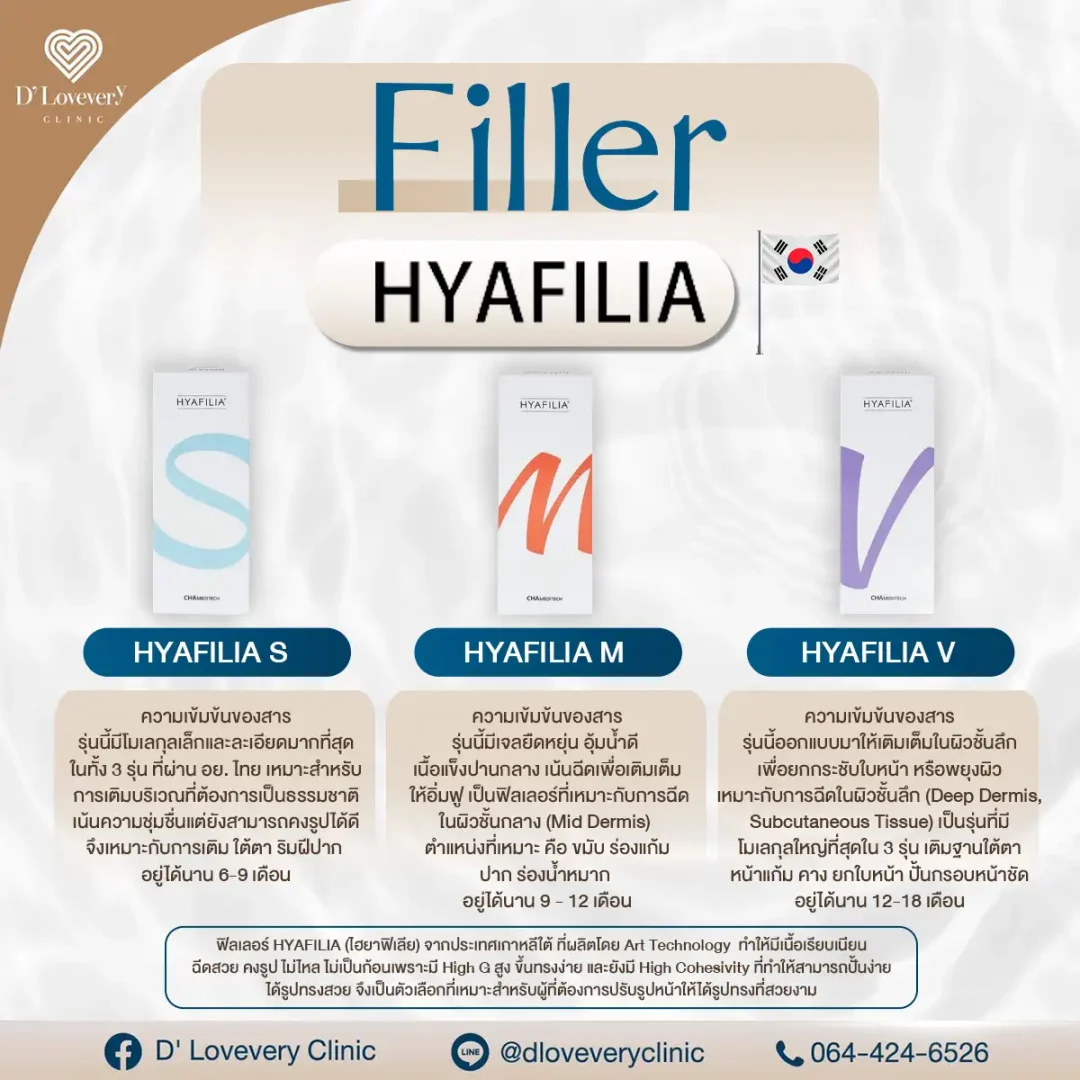 ฟิลเลอร์ hyafilia ราคาเท่าไหร่ ฟิลเลอร์ hyafilia ราคาเท่าไหร่