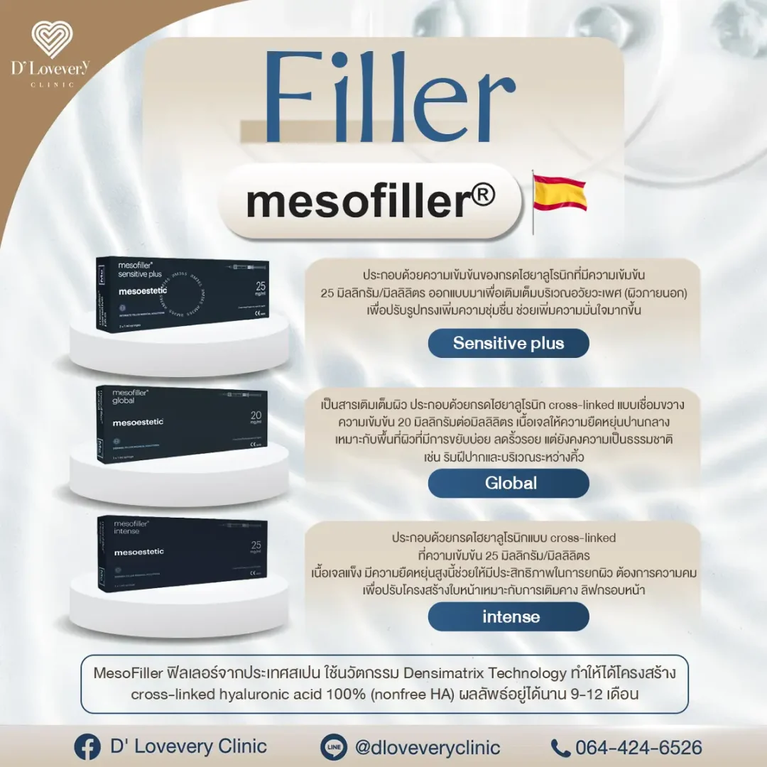 meso fller มีกี่รุ่น ราคาเท่าไหร่ meso fller มีกี่รุ่น ราคาเท่าไหร่