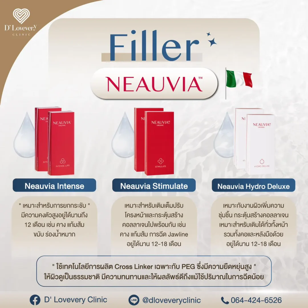 ฟิลเลอร์ Neauvia มีกี่รุ่น ราคาเท่าไหร่ ฟิลเลอร์ Neauvia มีกี่รุ่น ราคาเท่าไหร่