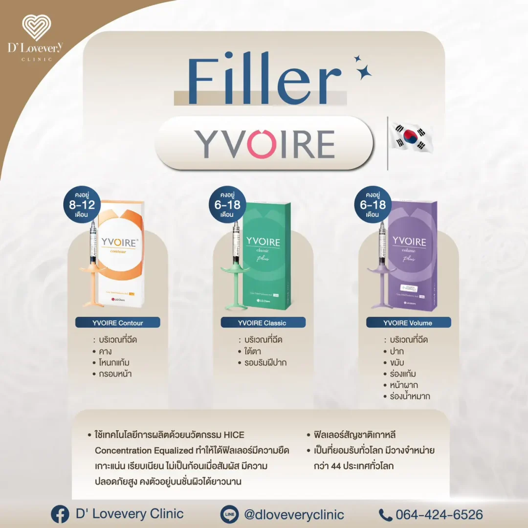 ฟิลเลอร์ YVOIRE มีกี่รุ่น ราคาเท่าไหร่ ฟิลเลอร์ YVOIRE มีกี่รุ่น ราคาเท่าไหร่