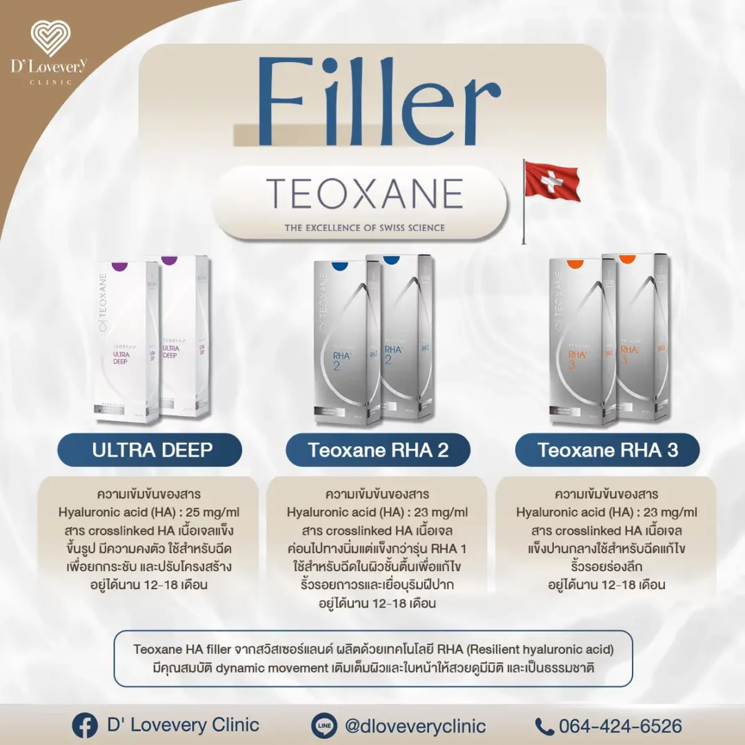 ฟิลเลอร์ teoxane ดีไหม ประเทศอะไร ราคาเท่าไหร่ ฟิลเลอร์ teoxane ราคาเท่าไหร่