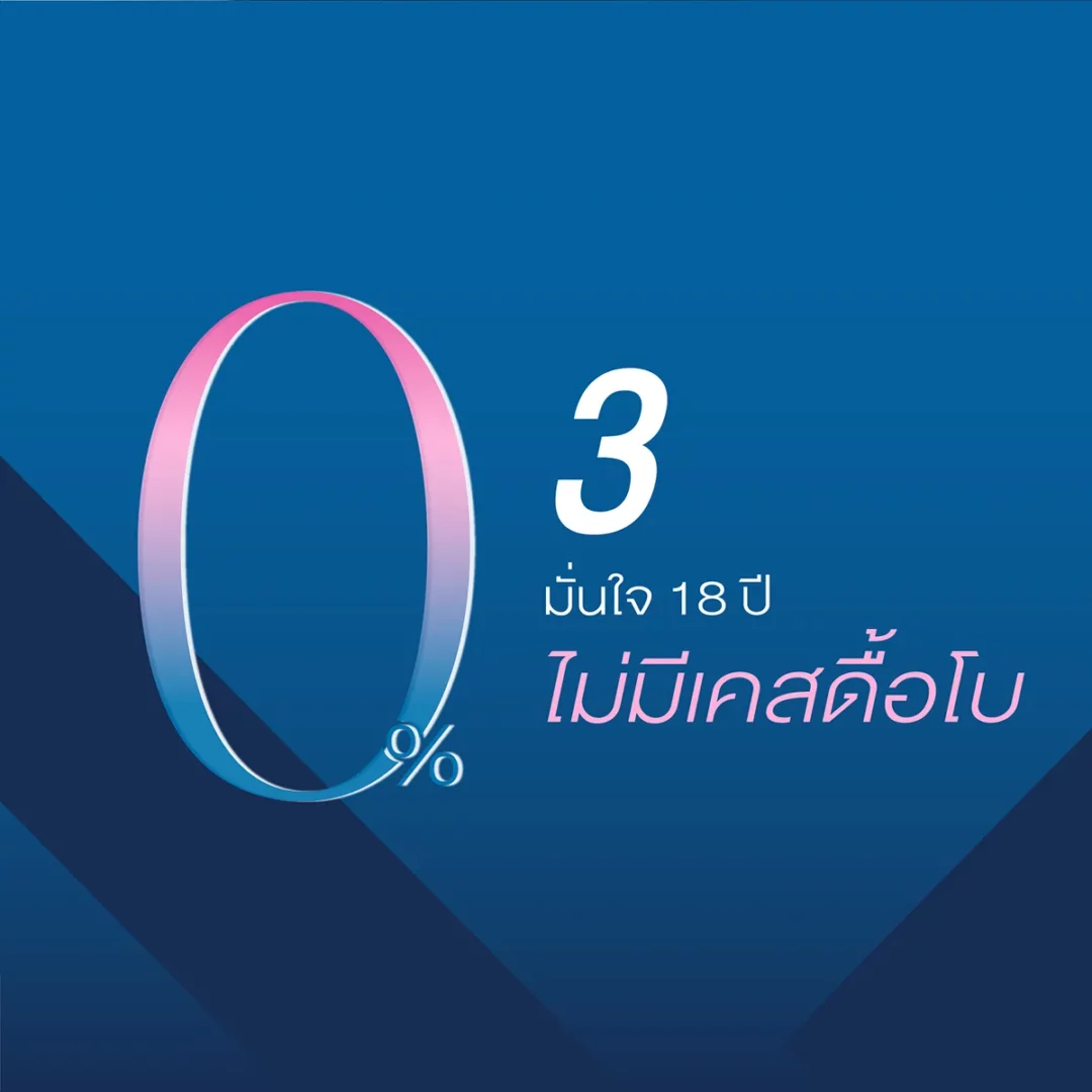Botox 0% resistance, trusted 18 years