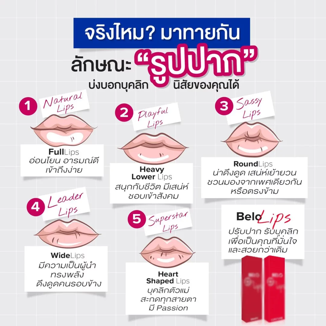ฟิลเลอร์ปาก ทรงไหนดี