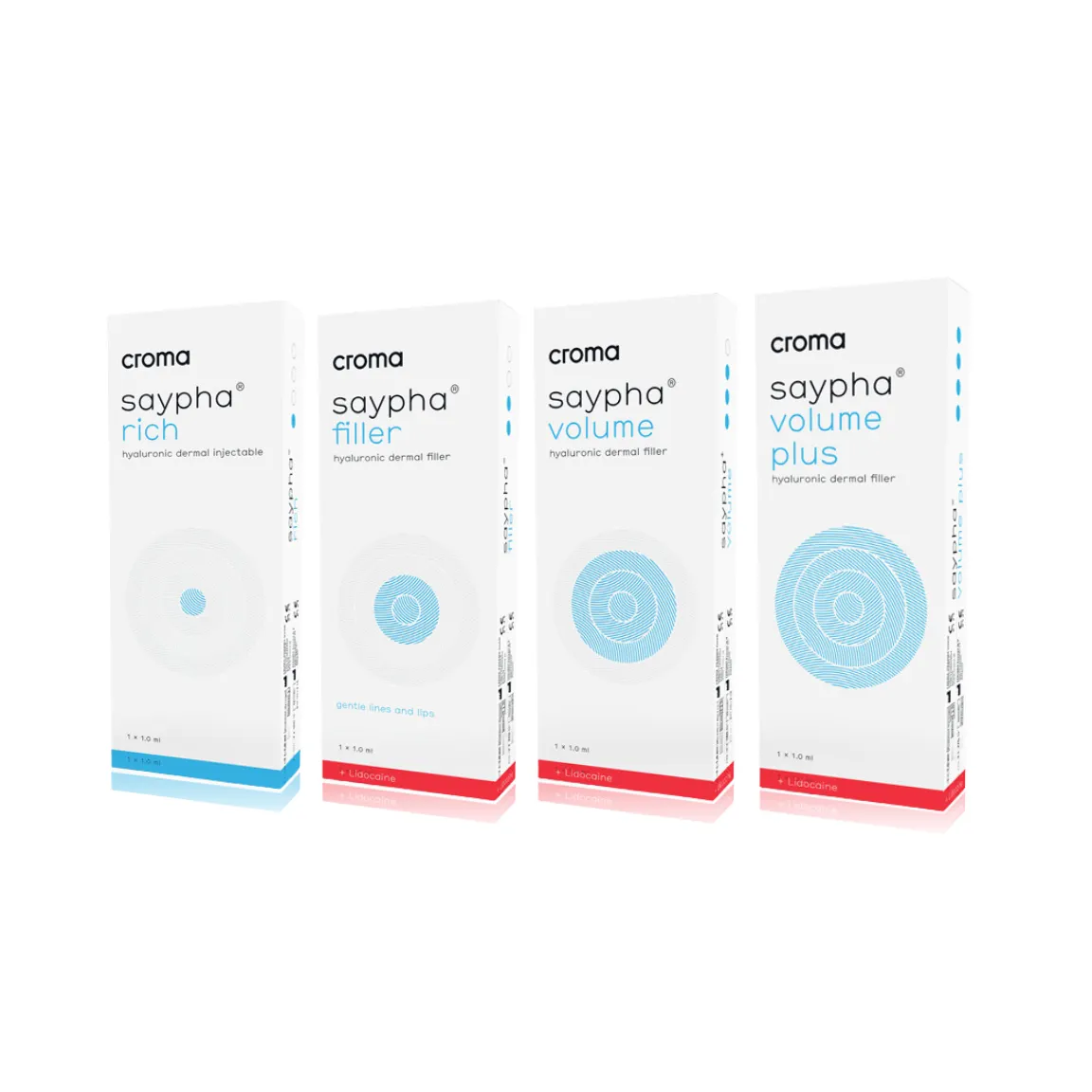 Saypha hyaluronic filler packaging variants: Rich, Filler, Volume, Volume Plus