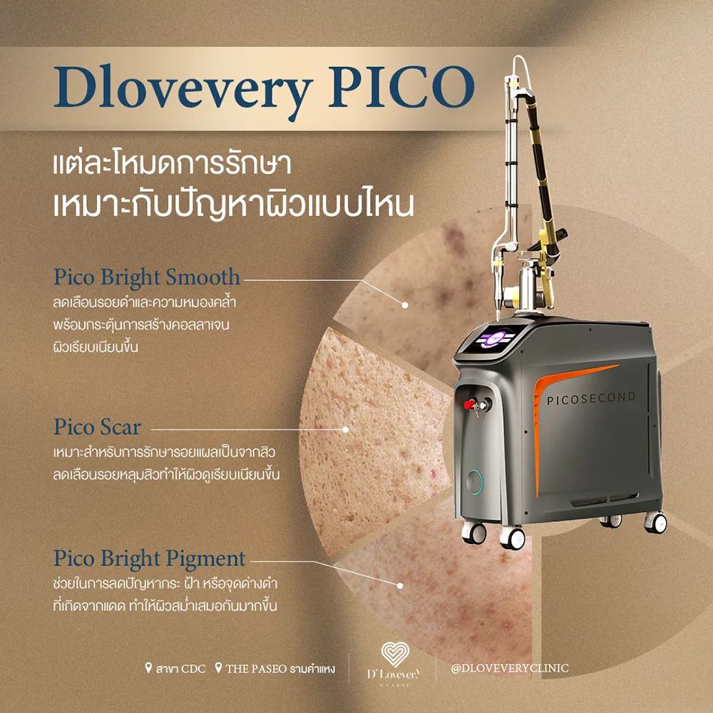 Dlovevery PICO laser for pigmentation and scar treatment