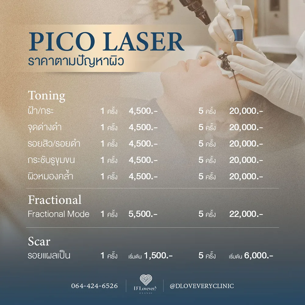 Pico Laser pricing poster — DLove Clinic: toning, fractional, scar treatments, contact info.