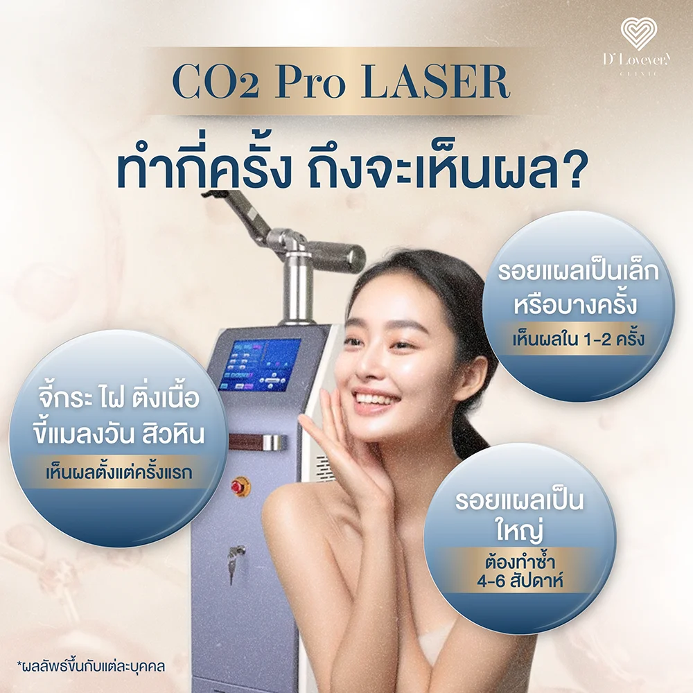 Tia laser CO2 có thể điều trị những bệnh lý nào? Chi phí bao nhiêu? Các phòng khám xóa nốt ruồi gần tôi.