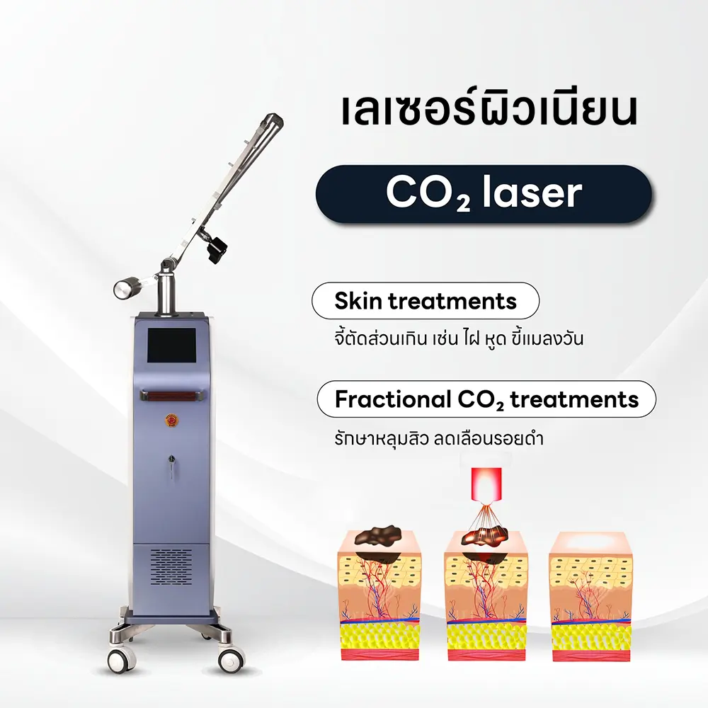 Fractional CO2 laser device for skin resurfacing, lesion removal, scars, and pigmentation