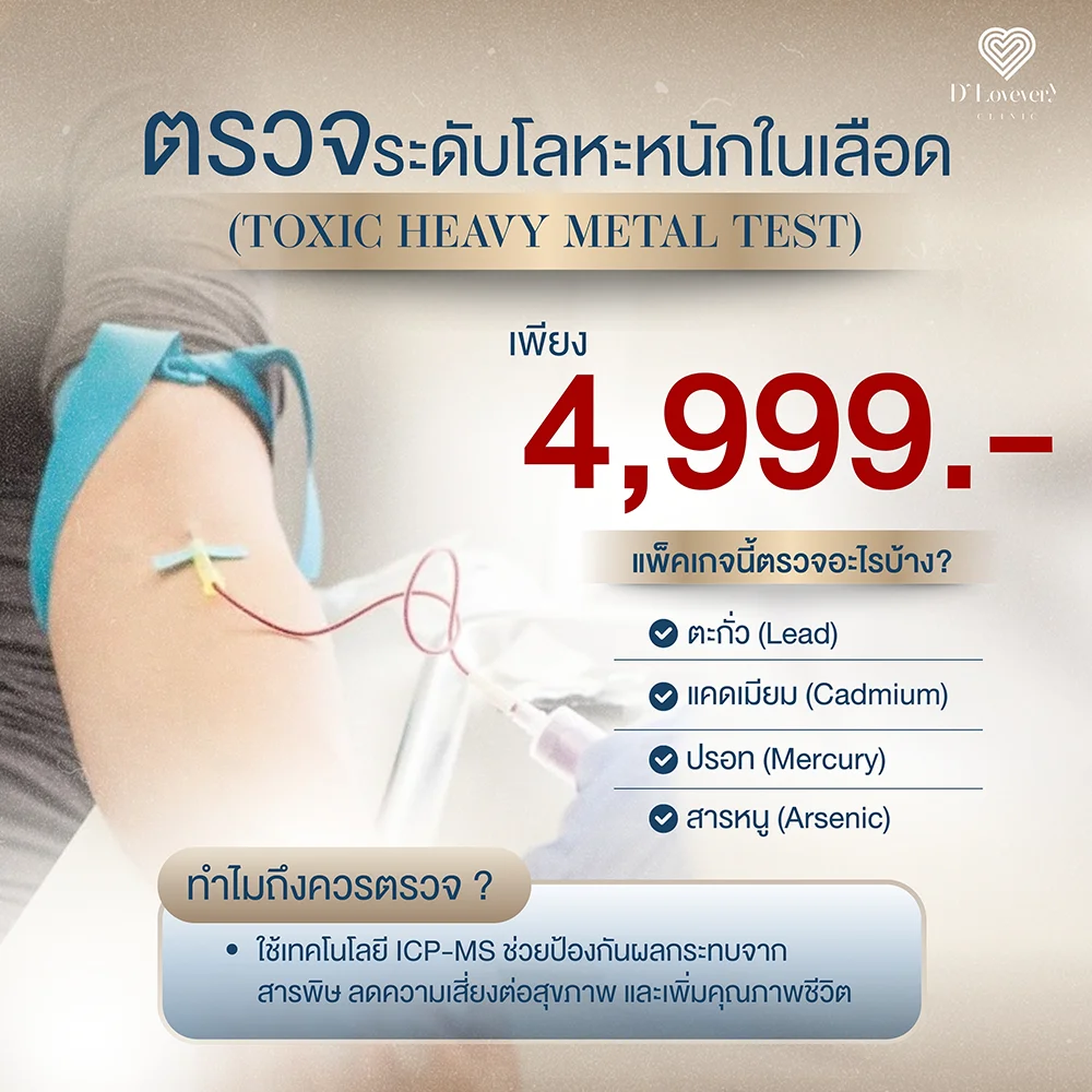 Toxic heavy metal blood test (lead, mercury, cadmium, arsenic) using ICP‑MS analysis