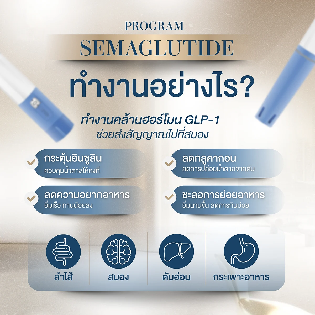 Semaglutide weight-loss poster with injectors explaining GLP-1 mechanisms
