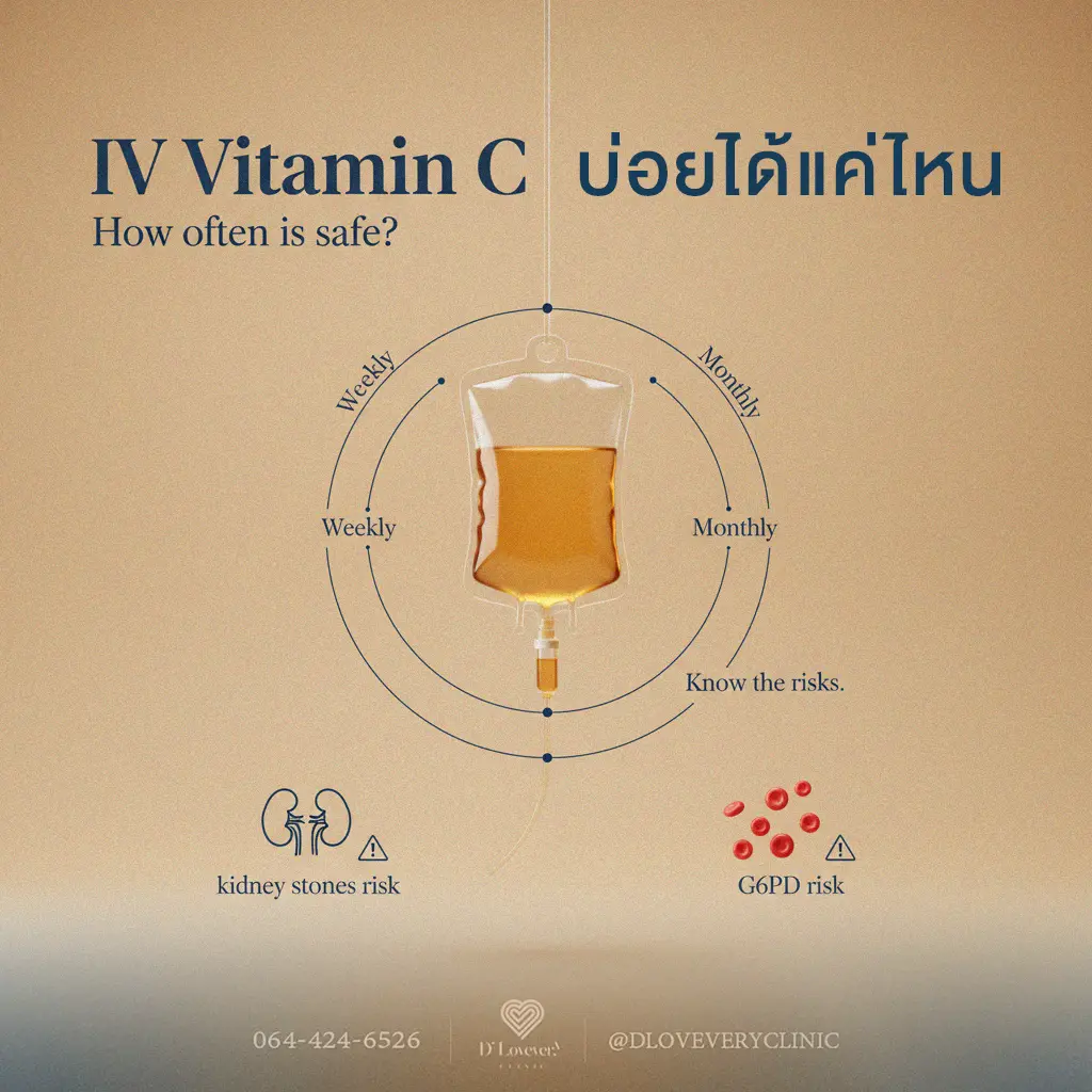 ฉีดวิตามิน หรือ ดริปผิว ทำได้บ่อยแค่ไหน ถึงจะปลอดภัยกับร่างกาย