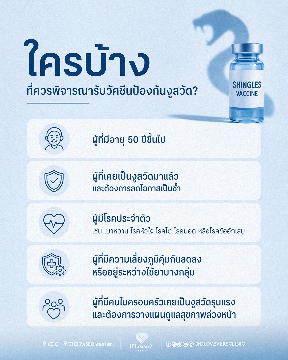 ใครต้องฉีดวัคซีนงูสวัดบ้าง ฉีดกี่เข็ม ฉีดตอนอายุเท่าไหร่ดีที่สุด